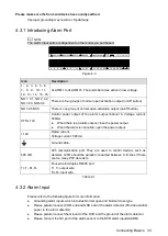 Preview for 45 page of Dahua DH-XVR4104C-X User Manual