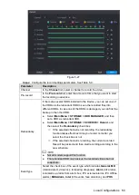 Preview for 72 page of Dahua DH-XVR4104C-X User Manual