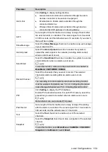 Preview for 162 page of Dahua DH-XVR4104C-X User Manual