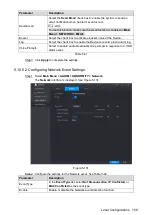 Preview for 171 page of Dahua DH-XVR4104C-X User Manual