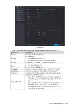 Preview for 270 page of Dahua DH-XVR4104C-X User Manual