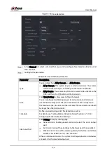 Preview for 179 page of Dahua DH-XVR5104HS-4KL-I3 User Manual