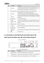 Preview for 34 page of Dahua DH-XVR54 L-4KL-I2 Series User Manual