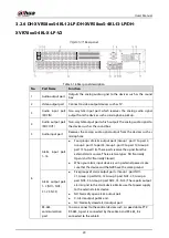 Preview for 40 page of Dahua DH-XVR54 L-4KL-I2 Series User Manual