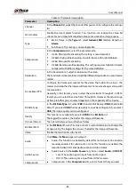 Preview for 75 page of Dahua DH-XVR54 L-4KL-I2 Series User Manual