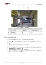 Preview for 84 page of Dahua DH-XVR54 L-4KL-I2 Series User Manual