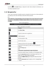 Preview for 87 page of Dahua DH-XVR54 L-4KL-I2 Series User Manual