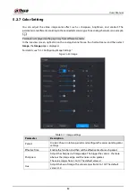 Preview for 93 page of Dahua DH-XVR54 L-4KL-I2 Series User Manual