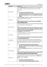 Preview for 208 page of Dahua DH-XVR54 L-4KL-I2 Series User Manual