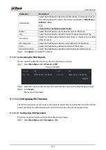 Preview for 221 page of Dahua DH-XVR54 L-4KL-I2 Series User Manual