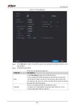 Preview for 232 page of Dahua DH-XVR54 L-4KL-I2 Series User Manual