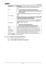 Preview for 234 page of Dahua DH-XVR54 L-4KL-I2 Series User Manual