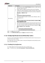 Preview for 263 page of Dahua DH-XVR54 L-4KL-I2 Series User Manual