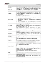 Preview for 268 page of Dahua DH-XVR54 L-4KL-I2 Series User Manual