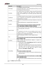 Preview for 271 page of Dahua DH-XVR54 L-4KL-I2 Series User Manual