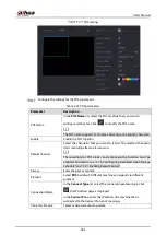 Preview for 276 page of Dahua DH-XVR54 L-4KL-I2 Series User Manual