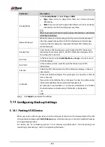 Preview for 277 page of Dahua DH-XVR54 L-4KL-I2 Series User Manual