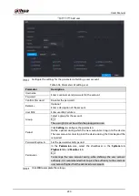 Preview for 301 page of Dahua DH-XVR54 L-4KL-I2 Series User Manual