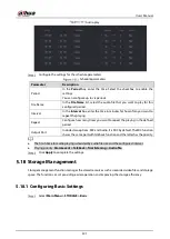 Preview for 312 page of Dahua DH-XVR54 L-4KL-I2 Series User Manual