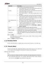 Preview for 326 page of Dahua DH-XVR54 L-4KL-I2 Series User Manual