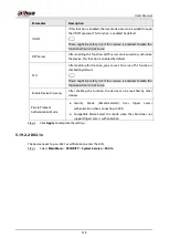 Preview for 329 page of Dahua DH-XVR54 L-4KL-I2 Series User Manual