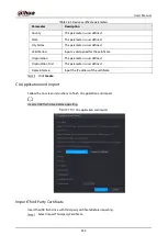 Preview for 336 page of Dahua DH-XVR54 L-4KL-I2 Series User Manual