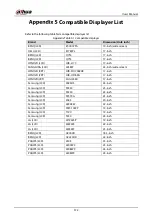 Preview for 383 page of Dahua DH-XVR54 L-4KL-I2 Series User Manual