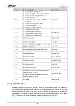 Preview for 3 page of Dahua DH-XVR54 L-I2 Series User Manual