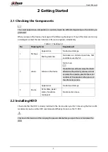 Preview for 14 page of Dahua DH-XVR54 L-I2 Series User Manual