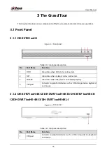 Предварительный просмотр 27 страницы Dahua DH-XVR54 L-I2 Series User Manual