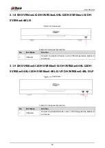 Preview for 31 page of Dahua DH-XVR54 L-I2 Series User Manual