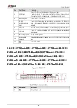 Предварительный просмотр 35 страницы Dahua DH-XVR54 L-I2 Series User Manual