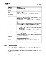 Preview for 89 page of Dahua DH-XVR54 L-I2 Series User Manual