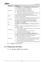 Preview for 116 page of Dahua DH-XVR54 L-I2 Series User Manual