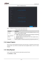 Preview for 144 page of Dahua DH-XVR54 L-I2 Series User Manual