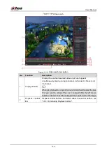 Preview for 145 page of Dahua DH-XVR54 L-I2 Series User Manual