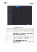 Предварительный просмотр 342 страницы Dahua DH-XVR54 L-I2 Series User Manual