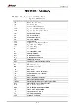 Preview for 371 page of Dahua DH-XVR54 L-I2 Series User Manual