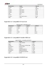 Предварительный просмотр 376 страницы Dahua DH-XVR54 L-I2 Series User Manual