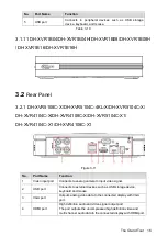 Preview for 32 page of Dahua DH-XVR5416L-X User Manual