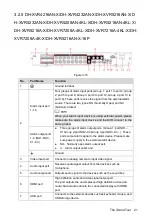 Preview for 37 page of Dahua DH-XVR5416L-X User Manual