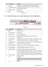 Preview for 39 page of Dahua DH-XVR5416L-X User Manual