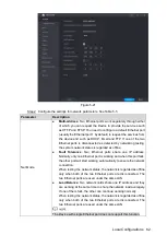 Preview for 78 page of Dahua DH-XVR5416L-X User Manual