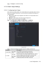 Preview for 175 page of Dahua DH-XVR5416L-X User Manual