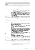 Preview for 180 page of Dahua DH-XVR5416L-X User Manual