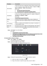 Preview for 181 page of Dahua DH-XVR5416L-X User Manual