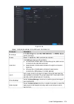 Preview for 188 page of Dahua DH-XVR5416L-X User Manual