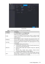 Preview for 191 page of Dahua DH-XVR5416L-X User Manual