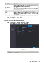 Preview for 192 page of Dahua DH-XVR5416L-X User Manual