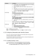 Preview for 231 page of Dahua DH-XVR5416L-X User Manual